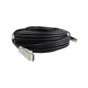 کابل HDMI سی متری هوراند مدل SH-CVFHDF300A